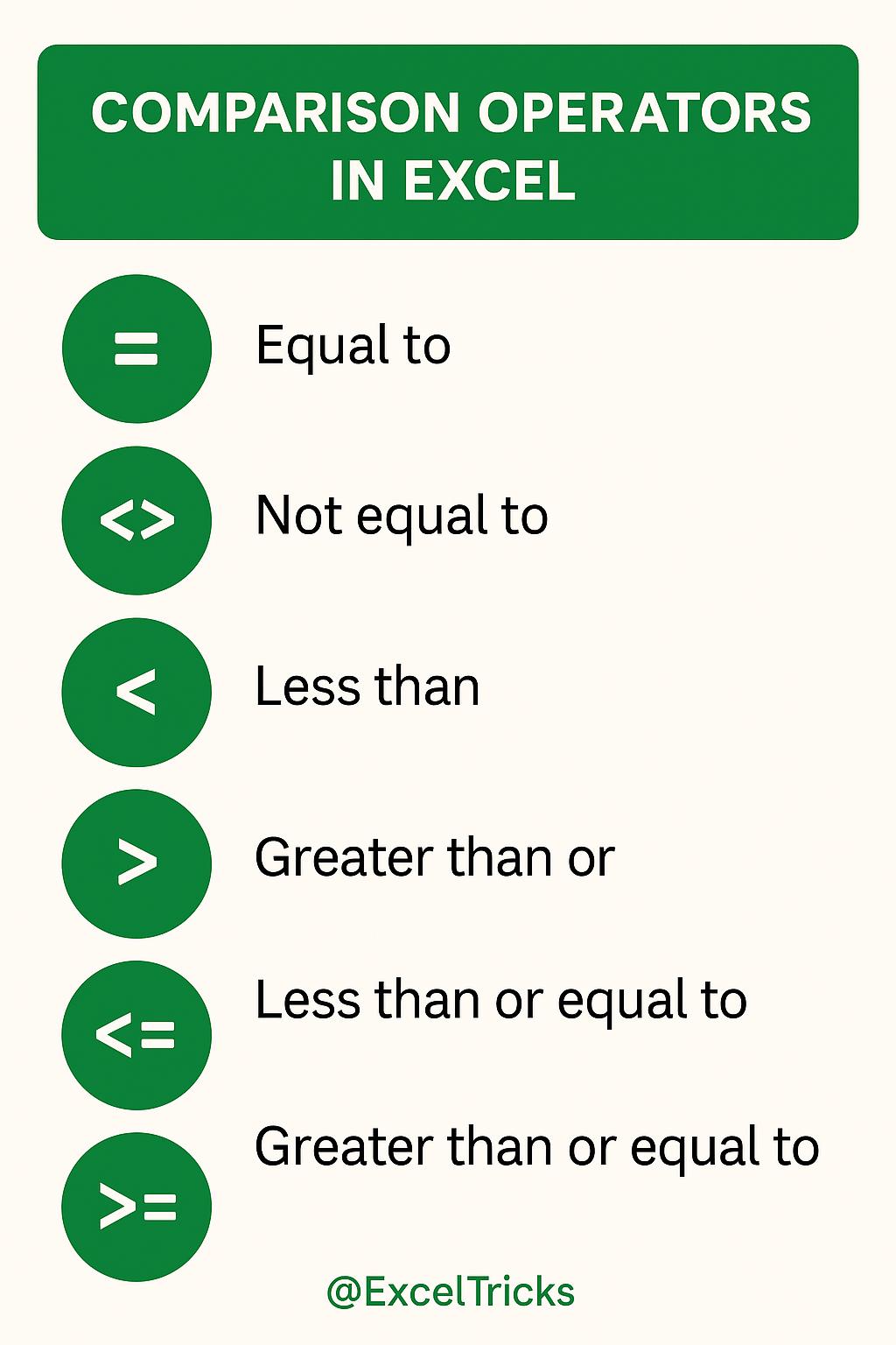 Comparison Operators in Excel