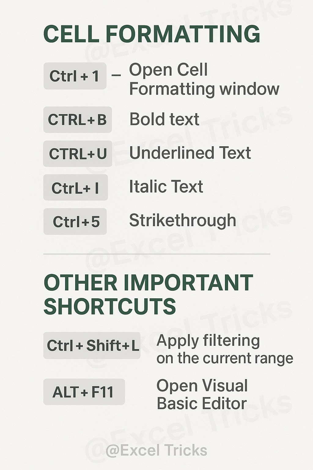 Excel Keyboard Shortcuts – Boost Your Productivity
