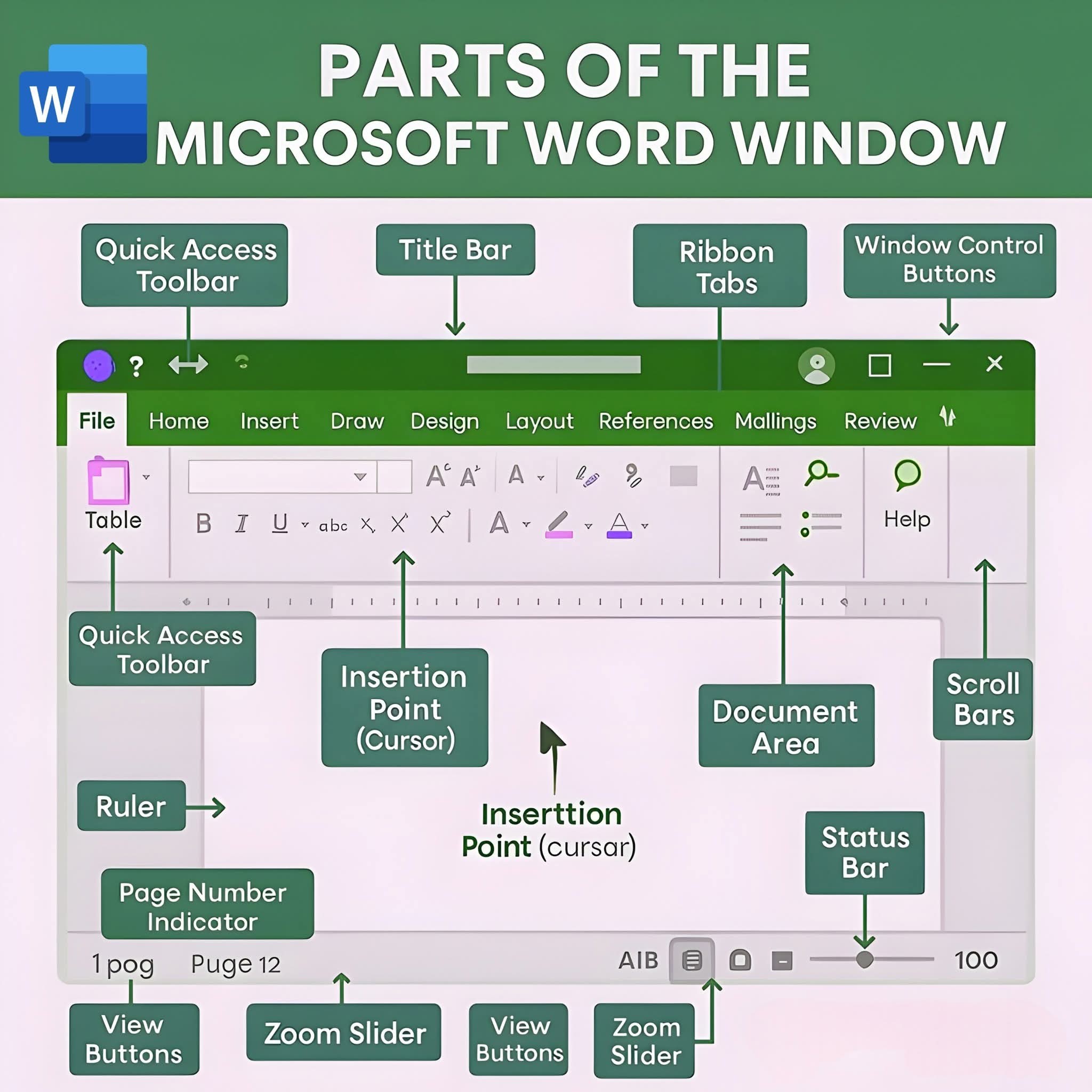 Microsoft Word Window Components