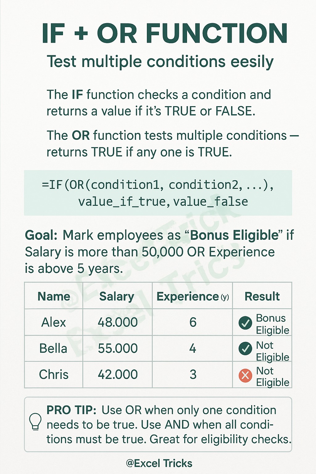 AVIF image format comparison